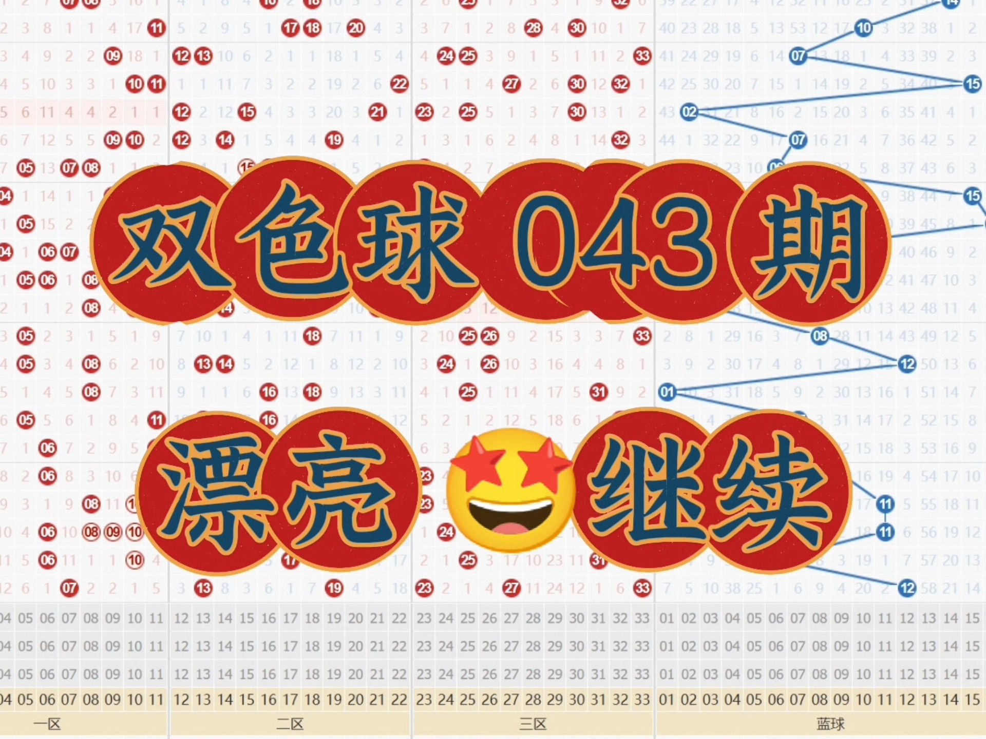 双色球2013046(双色球2013年全年开奖号码查询)
